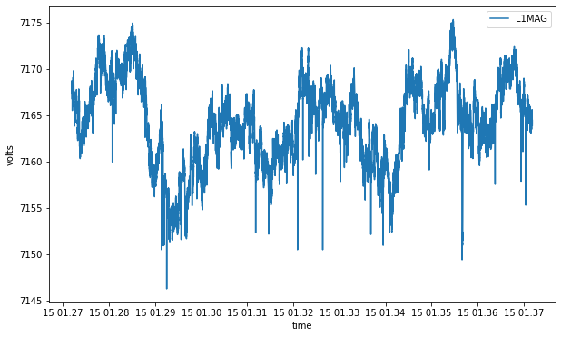 ../_images/tutorials_plots_12_0.png