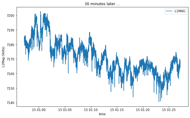 ../_images/tutorials_plots_14_1.png