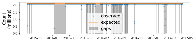 ../_images/tutorials_statpoints_20_0.png